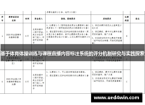 基于体育体操训练与课程直播内容标注系统的评分机制研究与实践探索