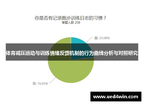 体育减压运动与训练情绪反馈机制的行为曲线分析与对照研究